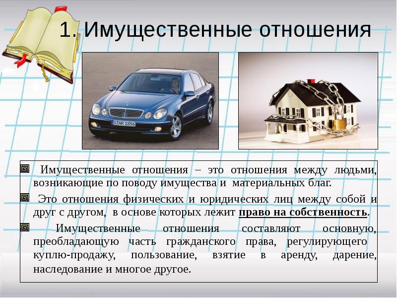 Право собственности презентация 11