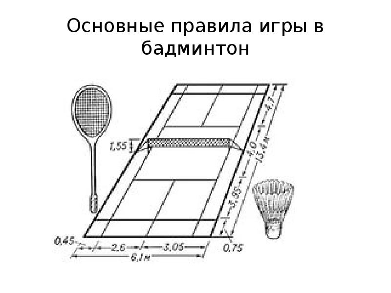 Поле для бадминтона схема