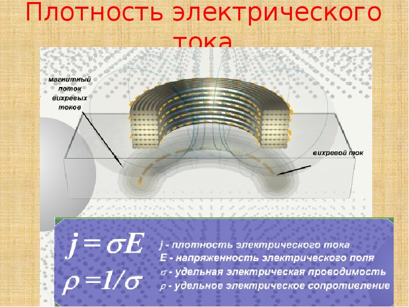 Плотность электрического тока определение