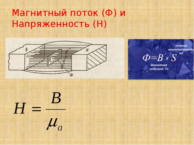 Вихретоковый контроль презентация