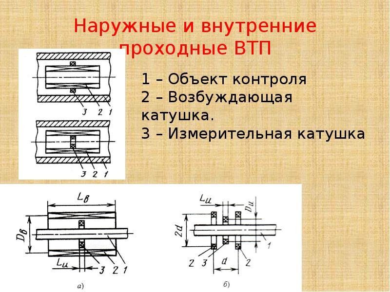 Дифференциальные проходные втп по схеме самосравнения чаще всего применяют для