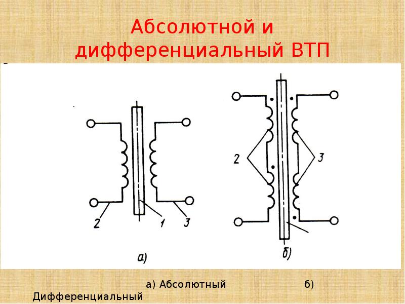 Дифференциальные проходные втп по схеме самосравнения чаще всего применяют для