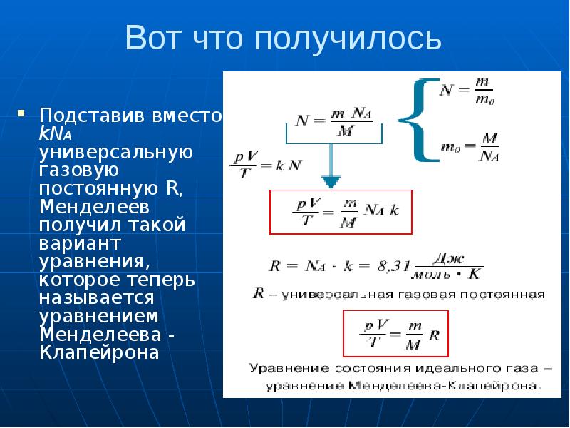 Уравнение менделеева клапейрона презентация