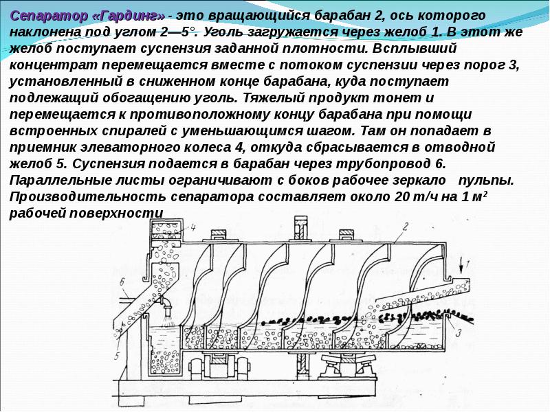 Сепаратор это. Барабанный сепаратор для обогащения в Минеральных суспензиях. Сепаратор тяжелой суспензии. Производительность сепаратора. Сепараторы презентация.