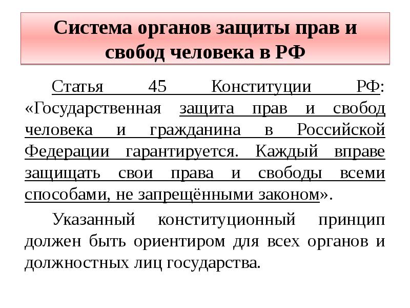 Юридические механизмы защиты прав человека в российской федерации 10 класс презентация