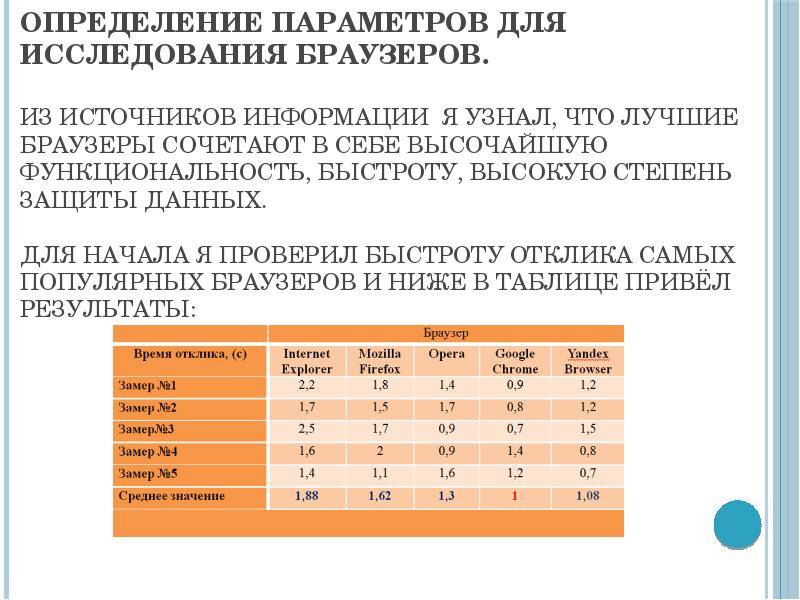 Определение параметра изделия. Определение параметра изделия