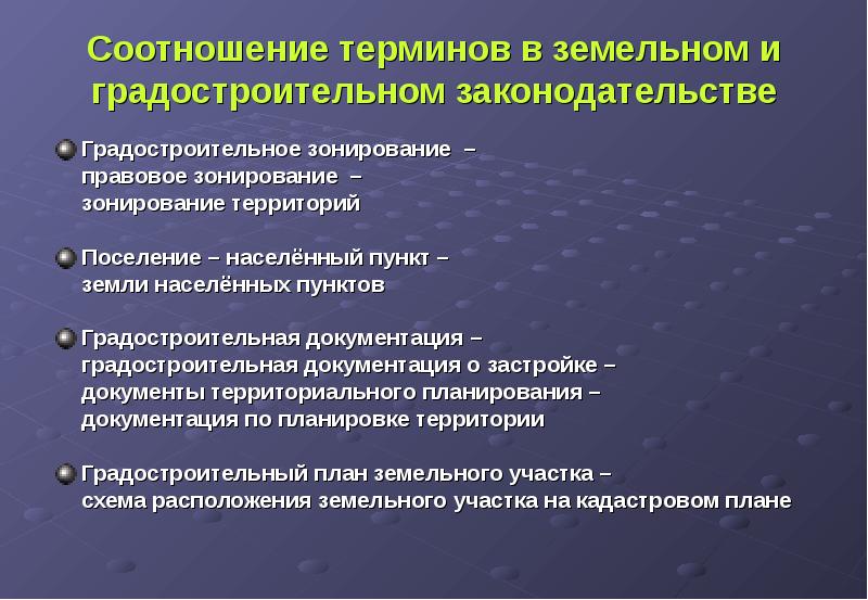 Действительная проблема. Правовое зонирование. Соотнеси понятия и определения. Принципы законодательства о градостроительстве схема. Принципы законодательства о градостроительстве.