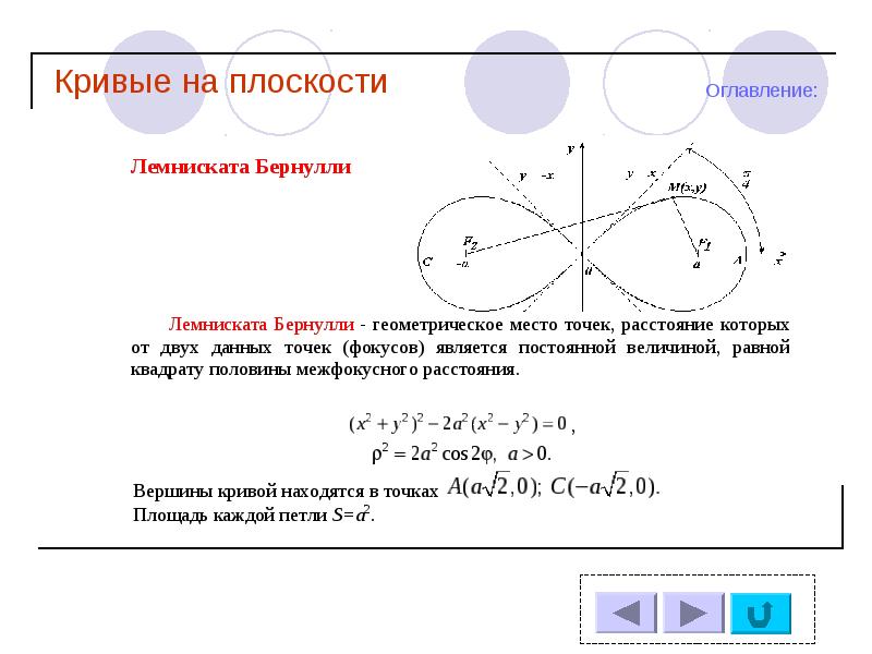 кривизна геометрия. кривизна геометрия. кручение дифференциальная геометрия. дифференциальная геометрия поверхностей. кривизна геометрия.
