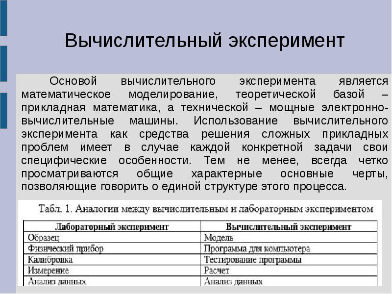 Математическое моделирование проект