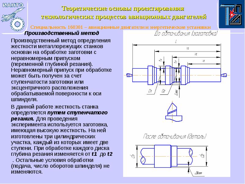 Точность детали определение. Производственный метод определения жесткости токарного станка. Погрешности обрабатываемой заготовки на токарном станке. Жесткость станка производственным методом. Жесткость токарного станка.