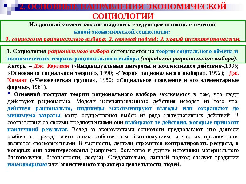 Концепция рационального выбора схема