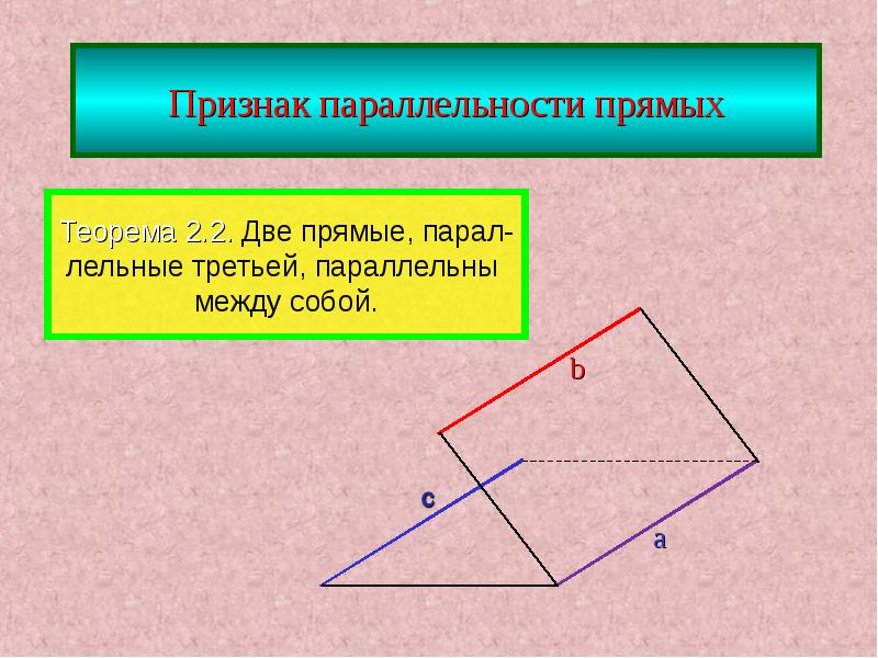 Две прямые параллельны третьей прямой параллельны рисунок