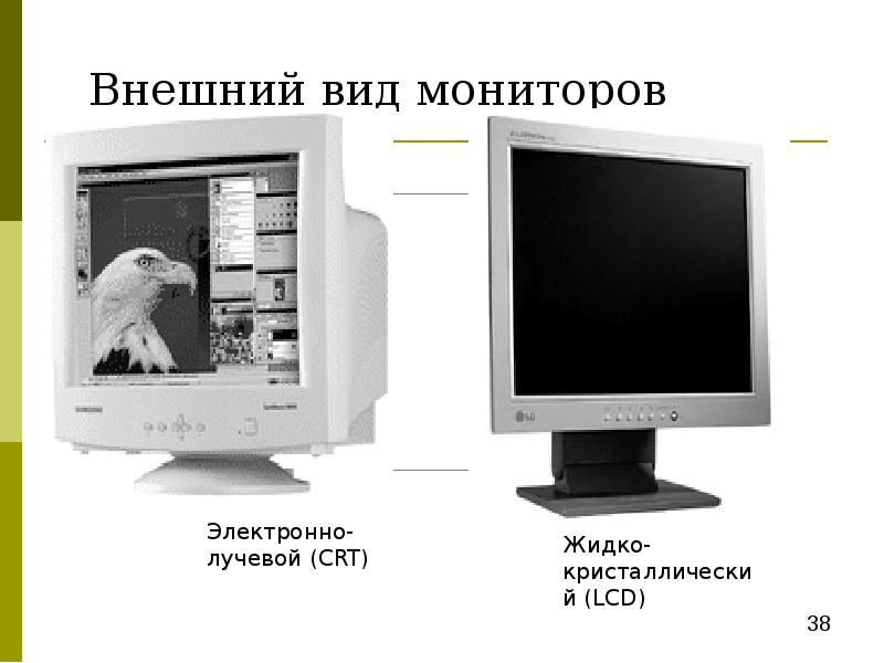 Основные виды мониторов для персональных компьютеров презентация