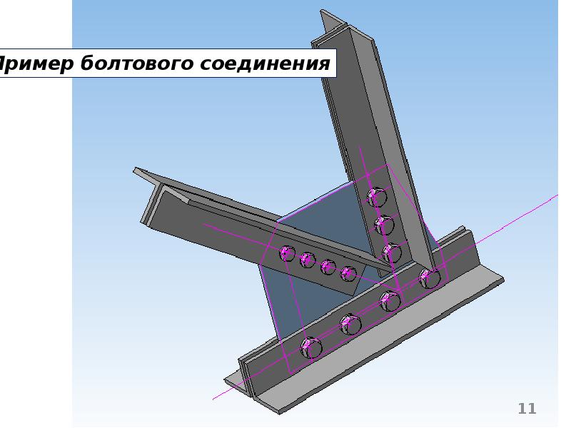 Косынка в сварке фото