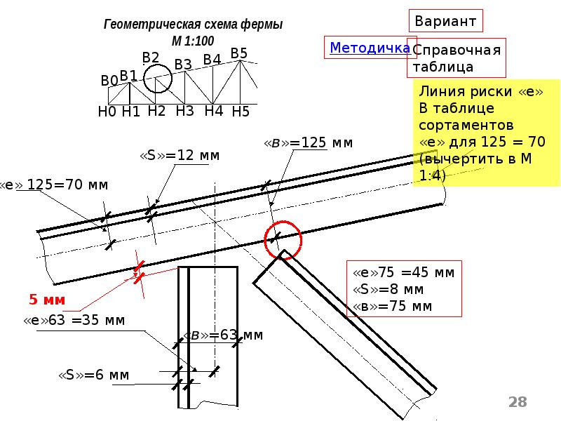 Узлы в чертежах что это