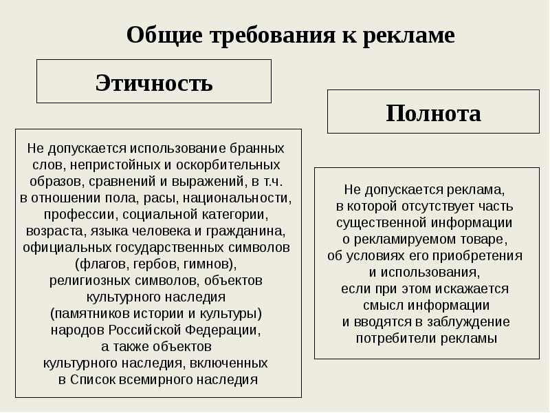 Требования к рекламе