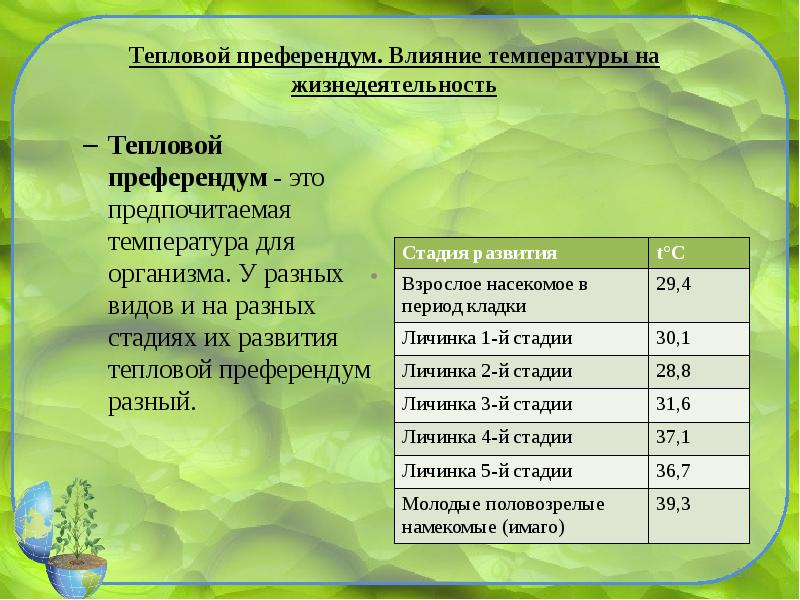 Курсовая работа: Екологія та поведінка плазунів