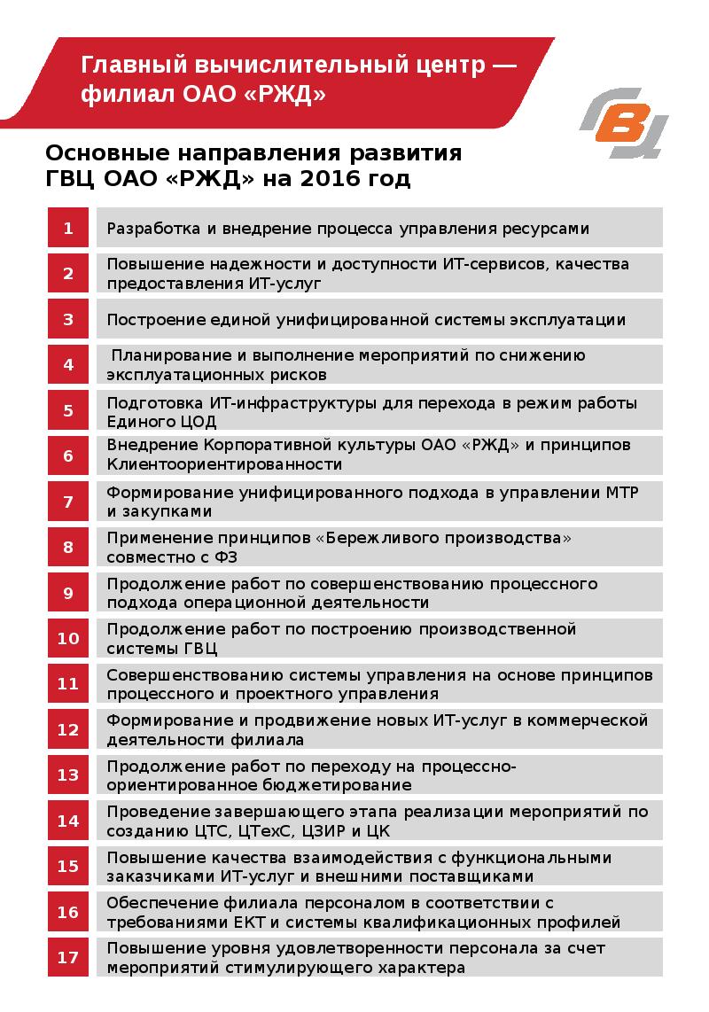 1 оао ржд. Основные направления развития ОАО РЖД. Процессный подход в РЖД. 16 Филиалов РЖД. Перечень вычислительных центров ОАО РЖД.