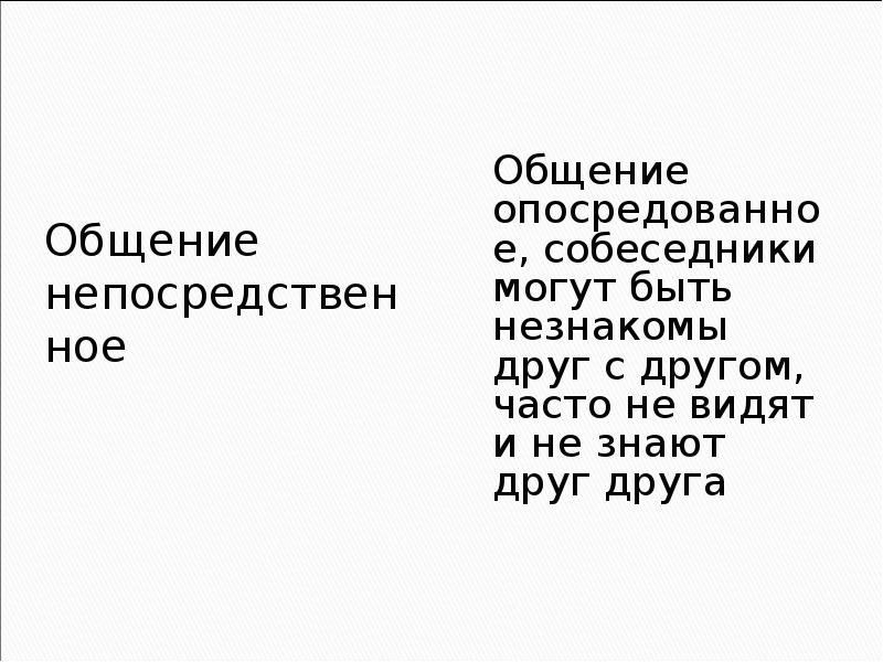 Функциональные разновидности языка презентация