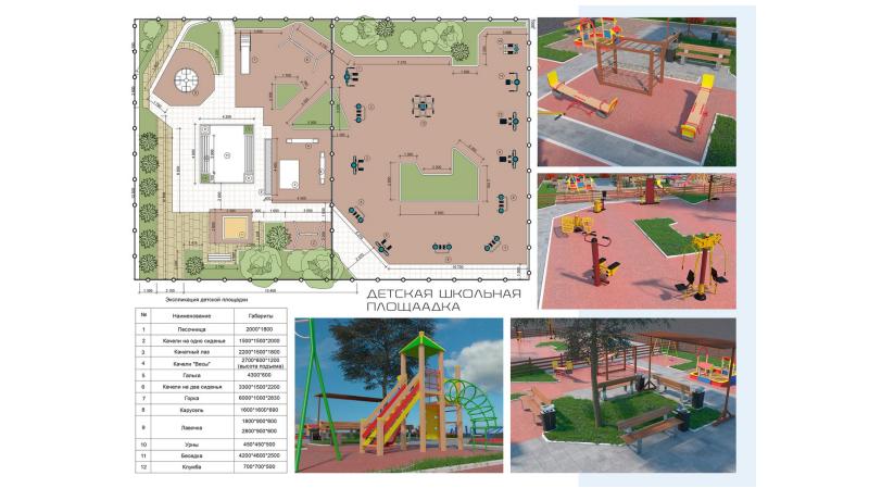 Проект детской площадки рисунок чертеж макет описание расчеты