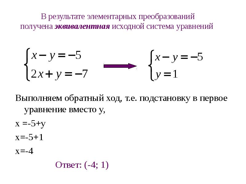 Решение системы уравнений способом подстановки 7 класс презентация