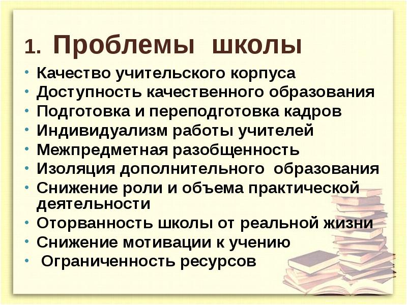 Индивидуальный проект 10 класс проблемы современного образования