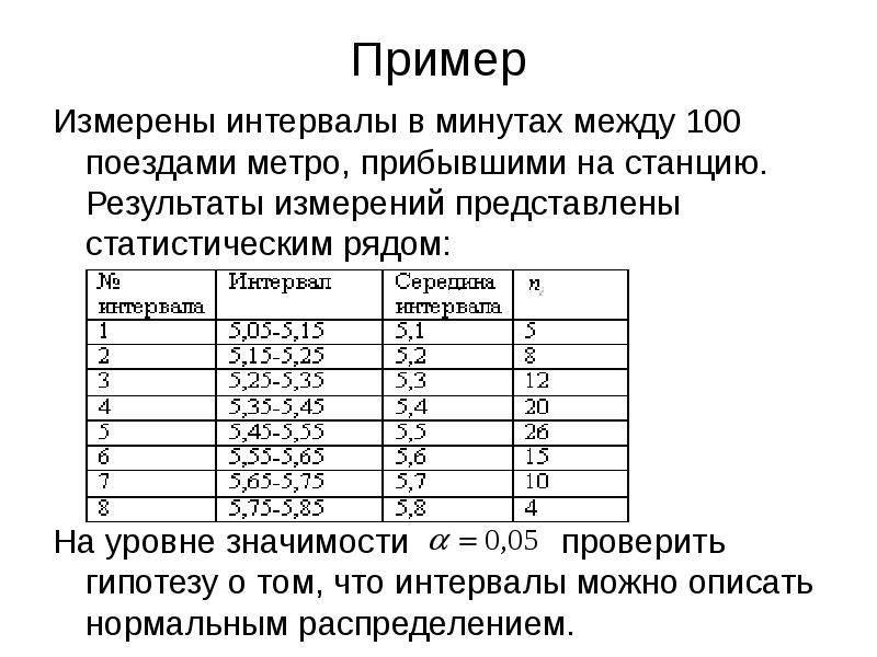 Мерило образец 6 буквы