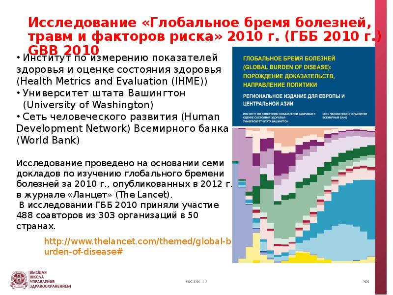 Исследование мировой. Исследование глобальное бремя болезней. Глобальное бремя болезней измеряется в. Индикаторы здоровья 4.4.0. Глобальное исследование американка.