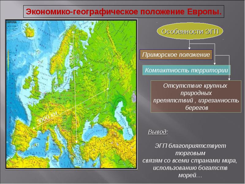 Презентация на тему общая характеристика зарубежной европы