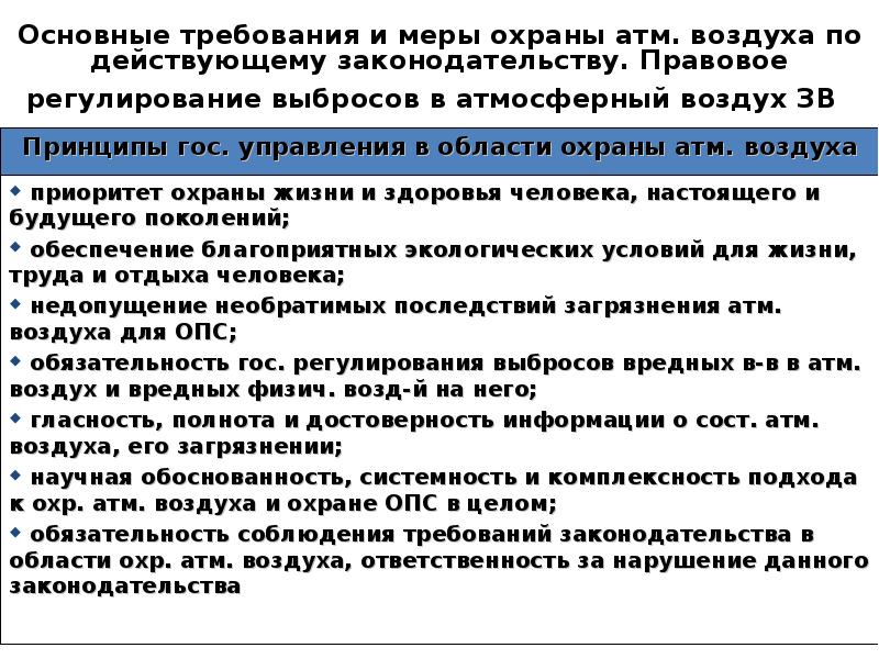 Меры по охране воздуха. Правовое регулирование охраны атмосферного воздуха. Охраны атмосферы правовые меры. Содержание правовой охраны атмосферного воздуха. Правовые меры охраны атмосферного воздуха от загрязнения.