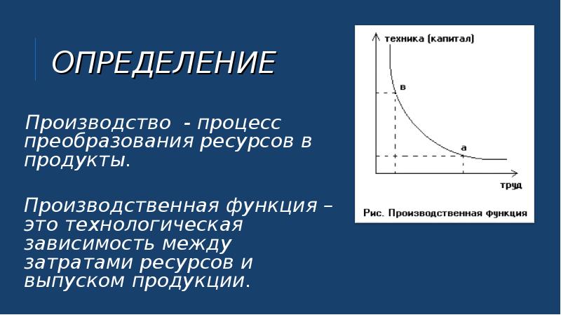 Производящая функция презентация