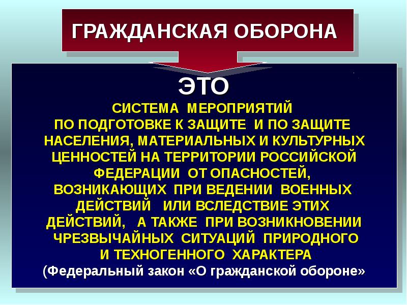 Гражданская оборона и защита от чрезвычайных ситуаций презентация