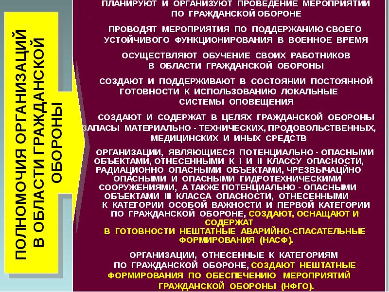 План го для некатегорированных организаций работающих в военное время образец 2020