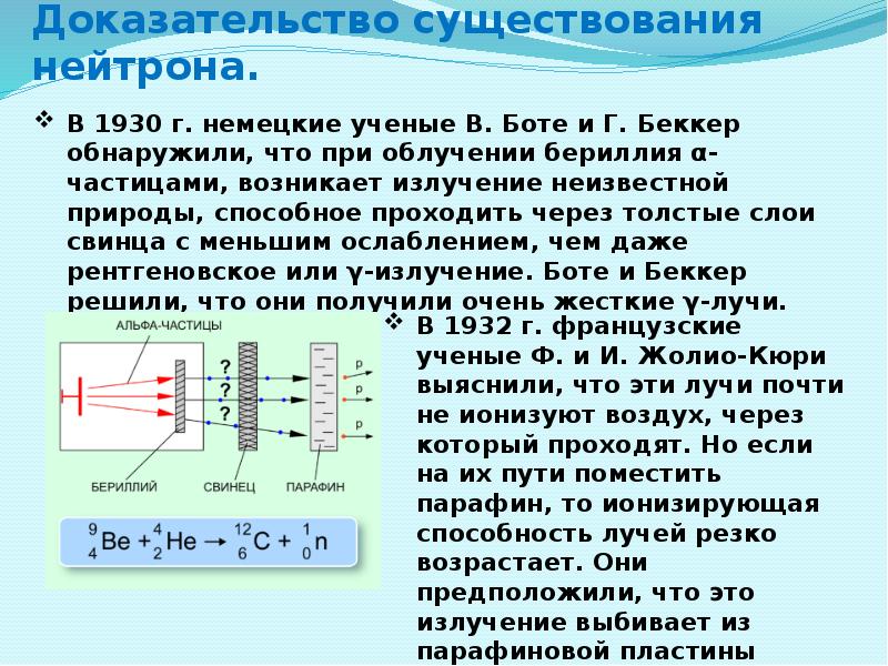 Открытие протона презентация