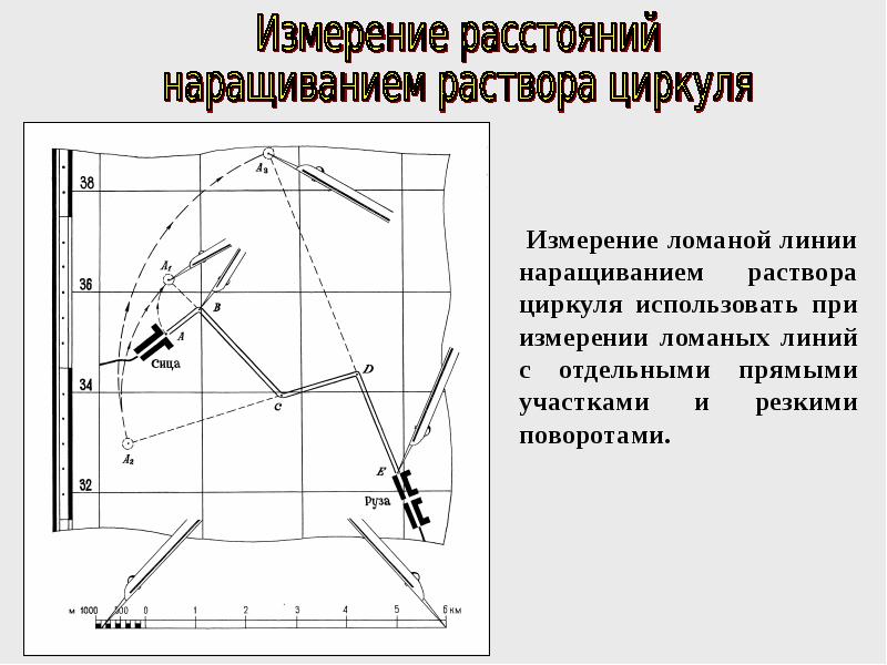 Какая проекция применяется при составлении планов