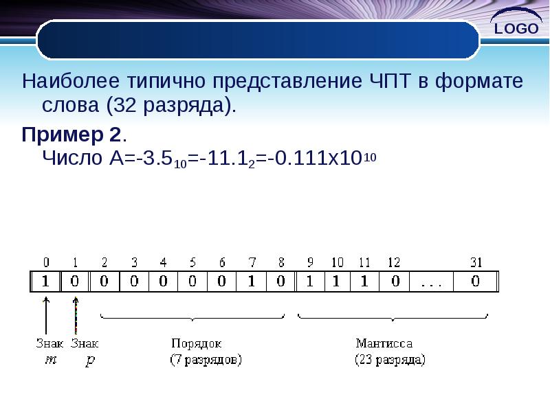 Представление чисел в эвм презентация