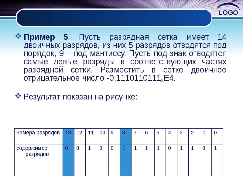 Мантисса это в информатике