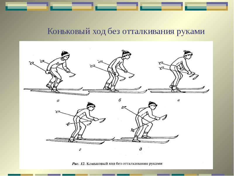 Название лыжных ходов с картинками