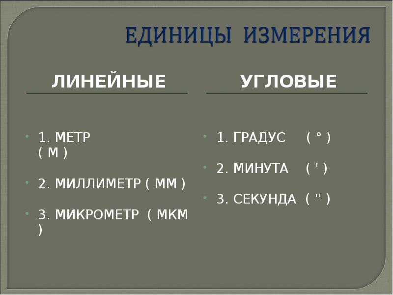 Угловые измерения. Линейные и угловые единицы измерения. Единицы измерения линейных размеров. Единицы измерения линейных и угловых размеров. Назовите единицы линейных и угловых измерений.