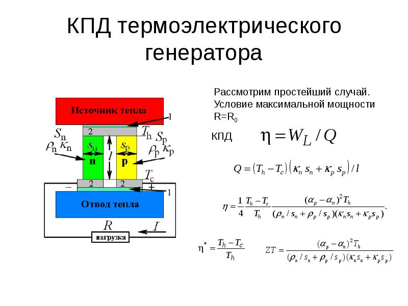 Термоэлектрический генератор презентация