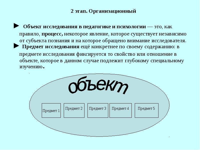 Опрос в педагогике презентация