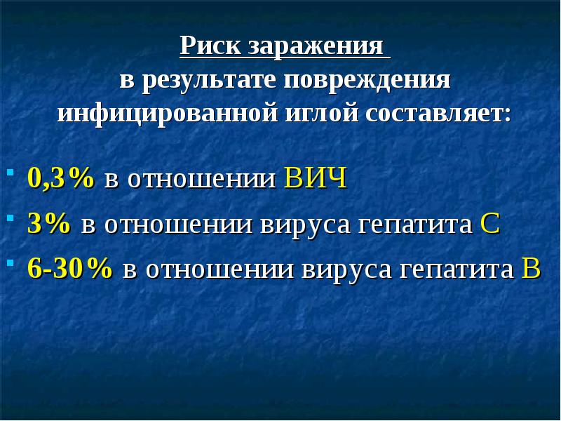 Риск заражения  в результате повреждения инфицированной иглой составляет: 0,3% в