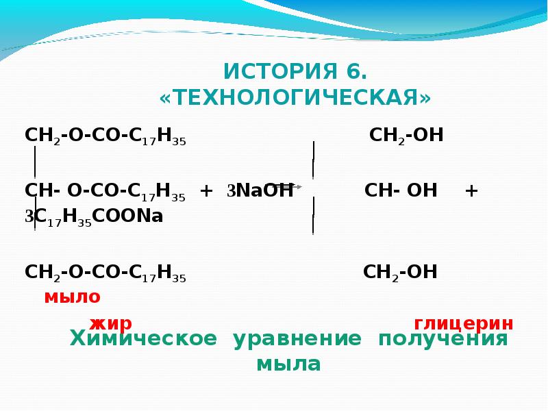 Процесс получения мыла. Получение мыла. Получение мыла химия. История получения мыла. Способы получения мыла.