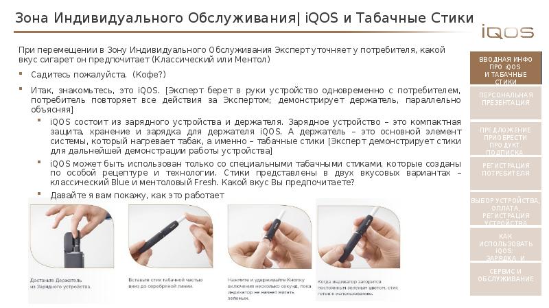 Инструкция для сигареты IQOS. Конструкция стика IQOS. Состав стиков для айкос. Состав устройства айкос.