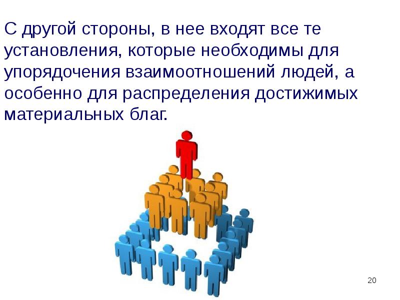 Какой другой стороны. Упорядочение социальных состояний картинки для презентации.