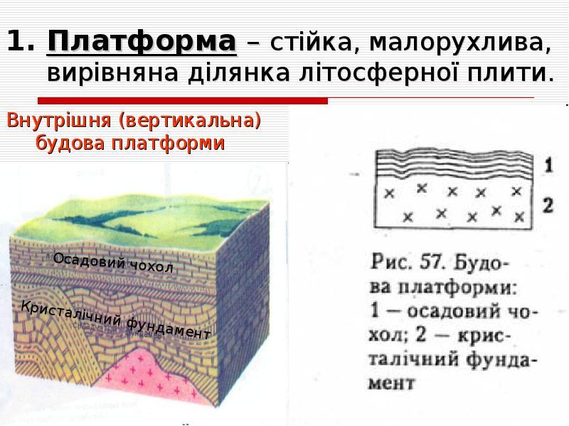 Курсовая работа: Особливості тектонічної будови території України