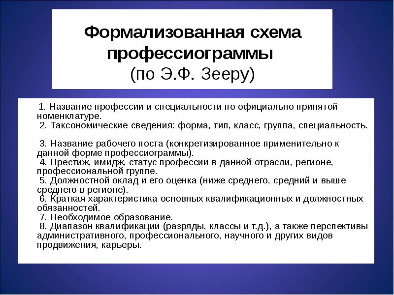 По схеме профессиографии пункт характеристика рабочих мест относится к разделу