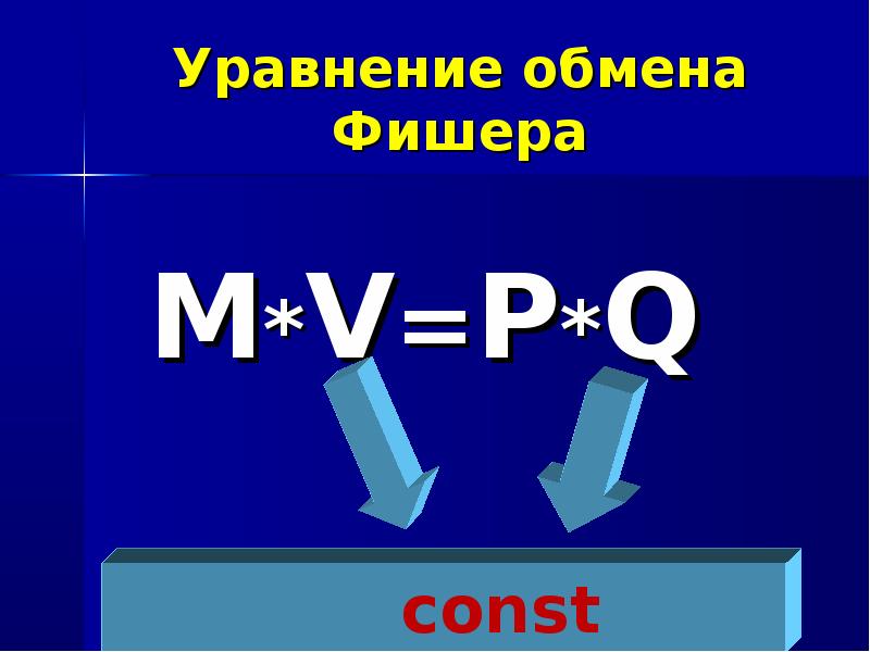 Уравнение обмена. Уравнение обмена(уравнение Фишера). Уравнение обмена в экономике. Количественное уравнение обмена.