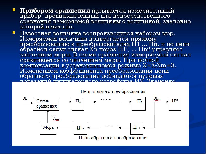 Что называется измерительными схемами