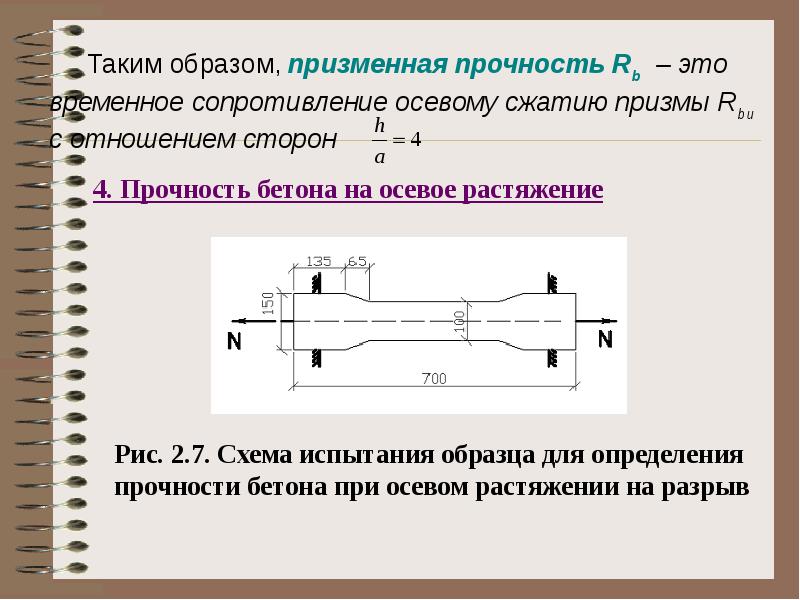 Форма бетонного образца для определения прочности бетона на растяжение путем испытания на растяжение